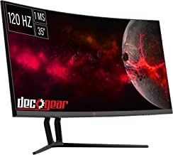 Is A curved Monitor Better For your eyes